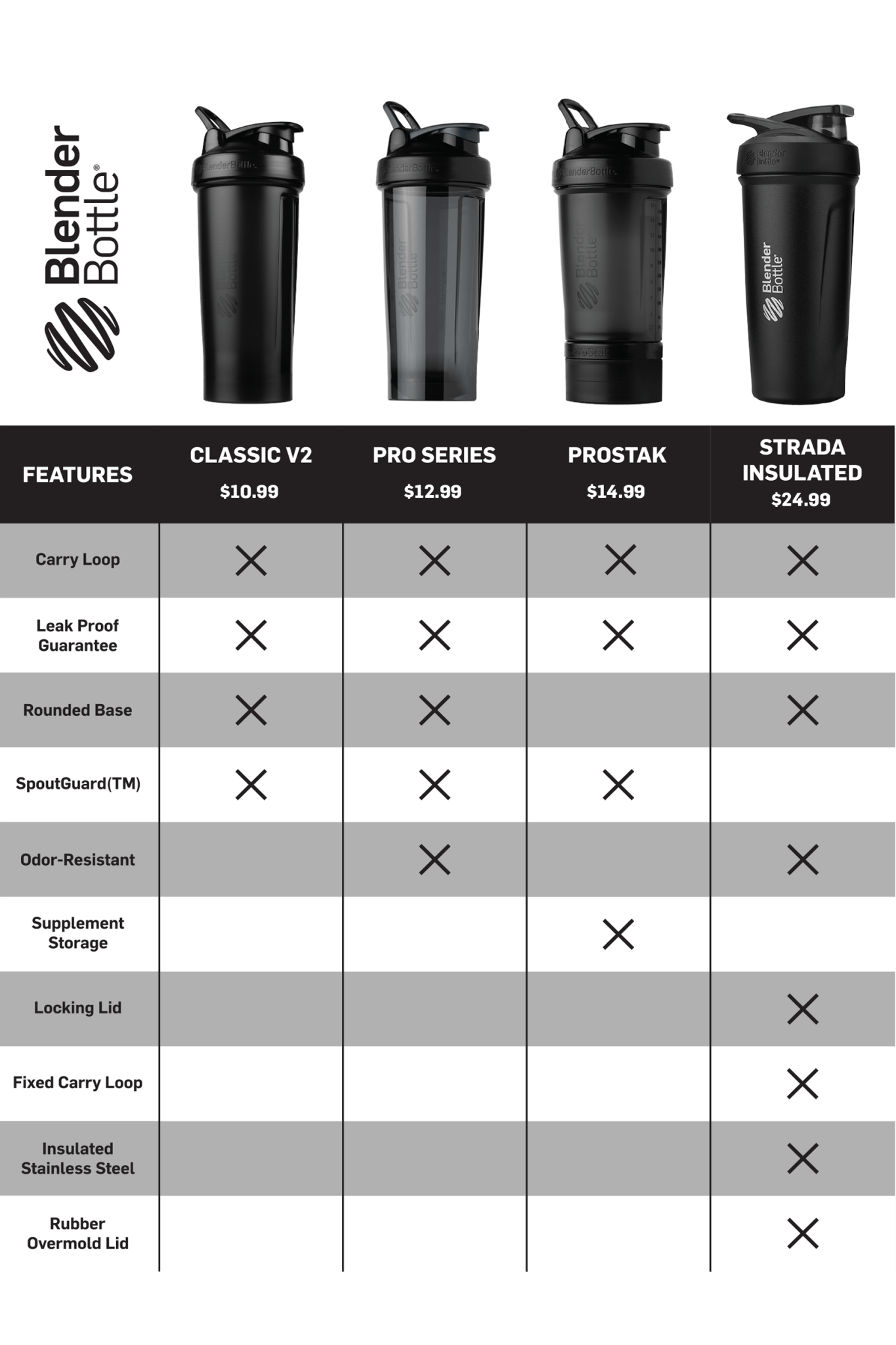 prostak-n7 prostak-prostak-black-174861.png